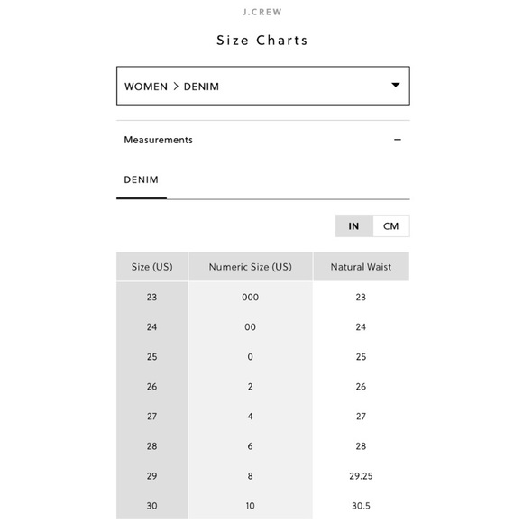 J CREW TOOTHPICK DISTRESSED SKINNY JEANS SIZE 28T - Picture 10 of 10